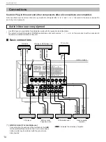 Preview for 18 page of Yamaha RX-V795a Owner'S Manual