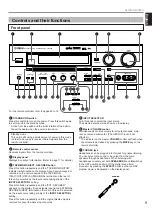 Preview for 11 page of Yamaha RX-V795RDS Owner'S Manual