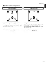 Preview for 15 page of Yamaha RX-V795RDS Owner'S Manual