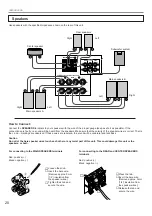 Preview for 22 page of Yamaha RX-V795RDS Owner'S Manual