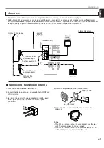 Preview for 25 page of Yamaha RX-V795RDS Owner'S Manual