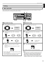 Preview for 41 page of Yamaha RX-V795RDS Owner'S Manual