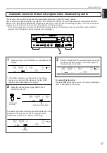 Preview for 49 page of Yamaha RX-V795RDS Owner'S Manual