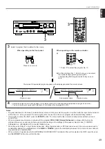 Preview for 51 page of Yamaha RX-V795RDS Owner'S Manual