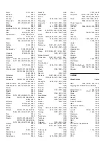 Preview for 81 page of Yamaha RX-V795RDS Owner'S Manual