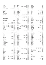 Preview for 82 page of Yamaha RX-V795RDS Owner'S Manual