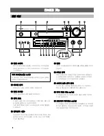 Preview for 6 page of Yamaha RX-V800 Owner'S Manual