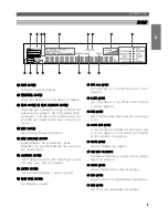 Preview for 11 page of Yamaha RX-V800 Owner'S Manual