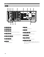 Preview for 12 page of Yamaha RX-V800 Owner'S Manual