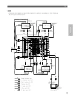 Preview for 17 page of Yamaha RX-V800 Owner'S Manual