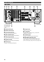 Preview for 12 page of Yamaha RX-V800RDS Owner'S Manual