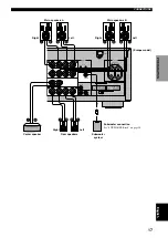 Preview for 19 page of Yamaha RX-V800RDS Owner'S Manual