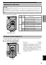 Preview for 21 page of Yamaha RX-V800RDS Owner'S Manual