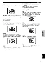 Preview for 43 page of Yamaha RX-V800RDS Owner'S Manual