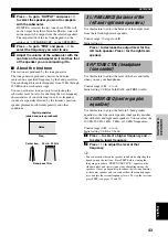 Preview for 45 page of Yamaha RX-V800RDS Owner'S Manual