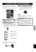 Preview for 49 page of Yamaha RX-V800RDS Owner'S Manual