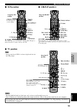 Preview for 55 page of Yamaha RX-V800RDS Owner'S Manual