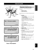 Preview for 7 page of Yamaha RX-V861 Owner'S Manual