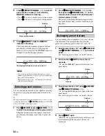 Preview for 54 page of Yamaha RX-V861 Owner'S Manual