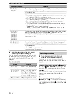 Preview for 66 page of Yamaha RX-V861 Owner'S Manual