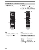 Preview for 86 page of Yamaha RX-V861 Owner'S Manual