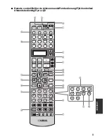 Preview for 128 page of Yamaha RX-V861 Owner'S Manual