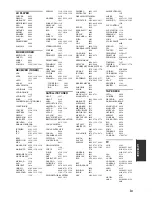 Preview for 130 page of Yamaha RX-V861 Owner'S Manual