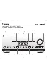 Preview for 134 page of Yamaha RX-V861 Owner'S Manual