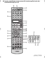 Preview for 135 page of Yamaha RX-V861 Owner'S Manual