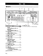 Preview for 14 page of Yamaha RX-V863 Owner'S Manual