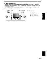 Preview for 17 page of Yamaha RX-V863 Owner'S Manual