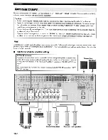 Preview for 18 page of Yamaha RX-V863 Owner'S Manual