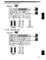 Preview for 19 page of Yamaha RX-V863 Owner'S Manual