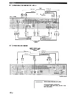 Preview for 26 page of Yamaha RX-V863 Owner'S Manual