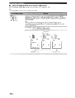 Preview for 80 page of Yamaha RX-V863 Owner'S Manual