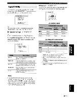 Preview for 91 page of Yamaha RX-V863 Owner'S Manual