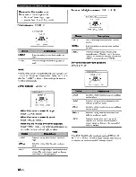 Preview for 92 page of Yamaha RX-V863 Owner'S Manual