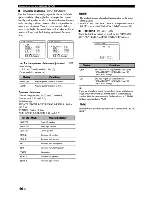 Preview for 94 page of Yamaha RX-V863 Owner'S Manual