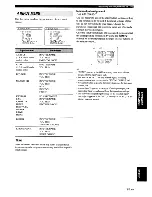 Preview for 99 page of Yamaha RX-V863 Owner'S Manual