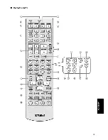 Preview for 139 page of Yamaha RX-V863 Owner'S Manual