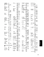 Preview for 141 page of Yamaha RX-V863 Owner'S Manual