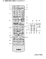 Preview for 152 page of Yamaha RX-V863 Owner'S Manual