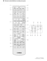 Preview for 157 page of Yamaha RX-V863 Owner'S Manual