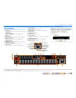 Preview for 10 page of Yamaha RX-V867 Owner'S Manual