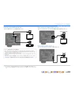 Preview for 23 page of Yamaha RX-V867 Owner'S Manual