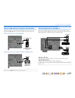Preview for 31 page of Yamaha RX-V867 Owner'S Manual