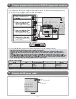 Preview for 149 page of Yamaha RX-V867 Owner'S Manual