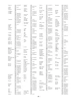 Preview for 154 page of Yamaha RX-V867 Owner'S Manual