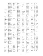 Preview for 155 page of Yamaha RX-V867 Owner'S Manual