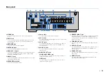 Preview for 10 page of Yamaha RX-V871 Owner'S Manual